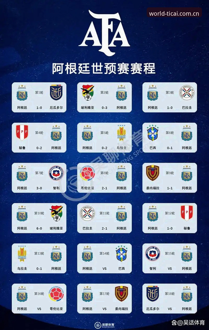 新手必看：2026美加墨世界杯开奖查询全攻略，资深用户王强的实战经验分享